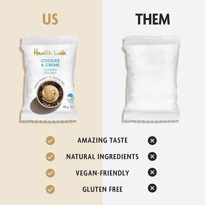 Health Lab - Gluten Free Snack Balls - Cookies 'N' Cream Custard 480g - (Pack of 12)