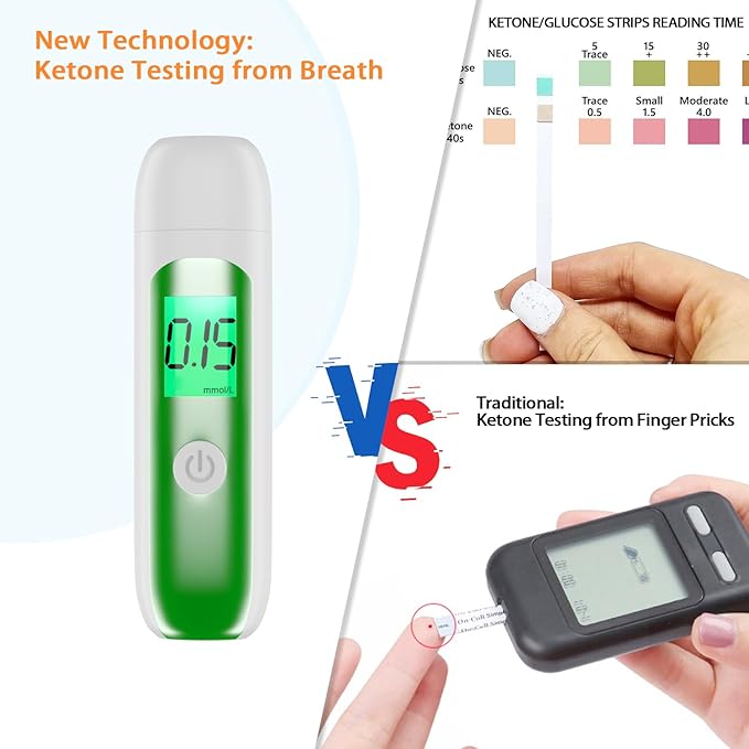 Ketone Breath Meter, Built in Rechargeable Battery Ketosis Tester, Helps You Enter Ketosis Easily(mmol/L) (White)