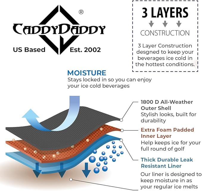 CaddyDaddy Golf Bag Cooler with Ice Pack, Golf Accessories for Men, Women, Golf Cooler Bag Sleeve, Insulated Golf Cooler, Golf Gifts for Men, Golf Bag Cooler Sleeve, Wine Cooler Chiller