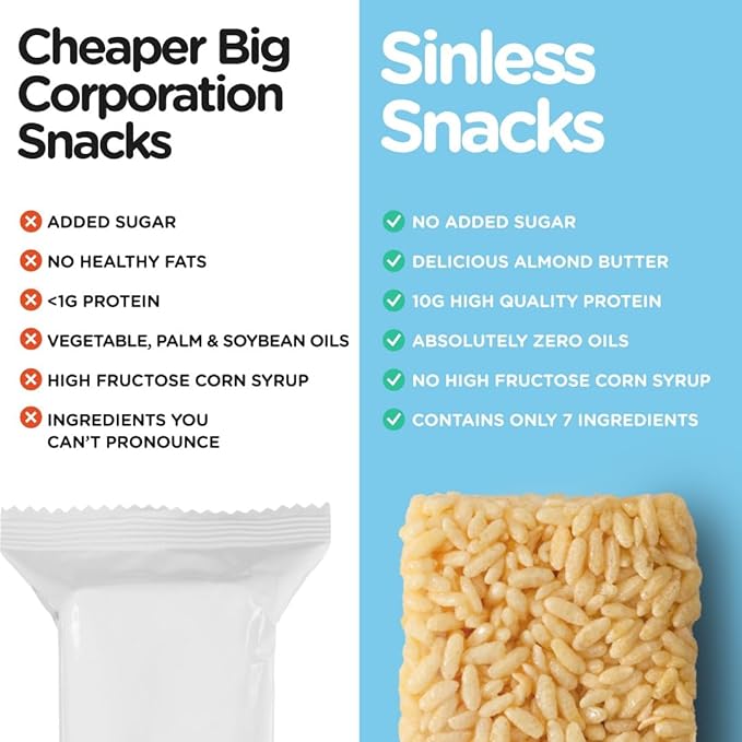 New Improved Recipe - Sinless Snacks Marsh Mallow Krisp - Perfect Keto Snacks - Delicious Gluten Free Low Carb Snacks - Marshmallow Keto Cereal Bars – Soft & Chewy Low Sugar – Less Than 1g - 8 Count