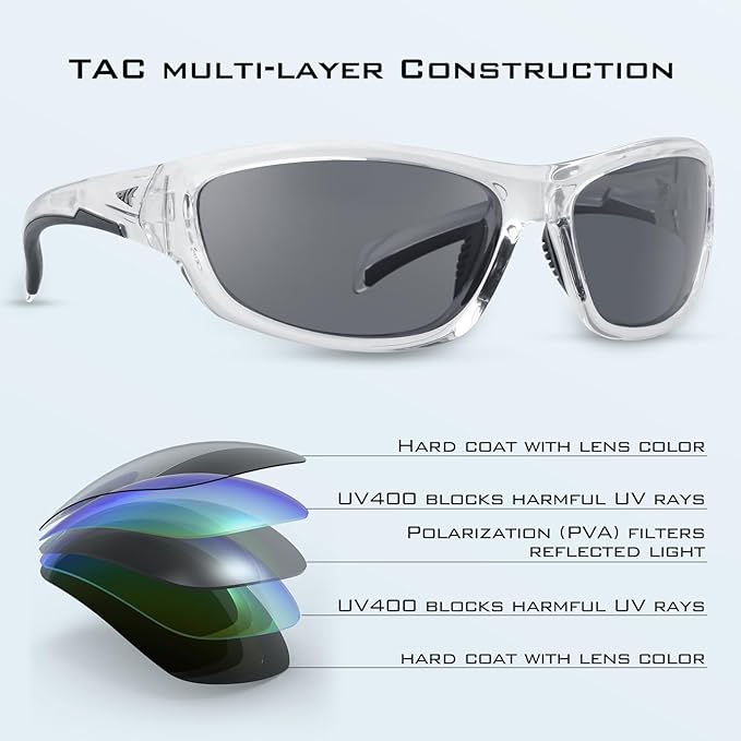 KastKing Hiwassee Polarized Sport Sunglasses for Men and Women, Wrap Sunglasses for Fishing Cycling and Running,UV Protection