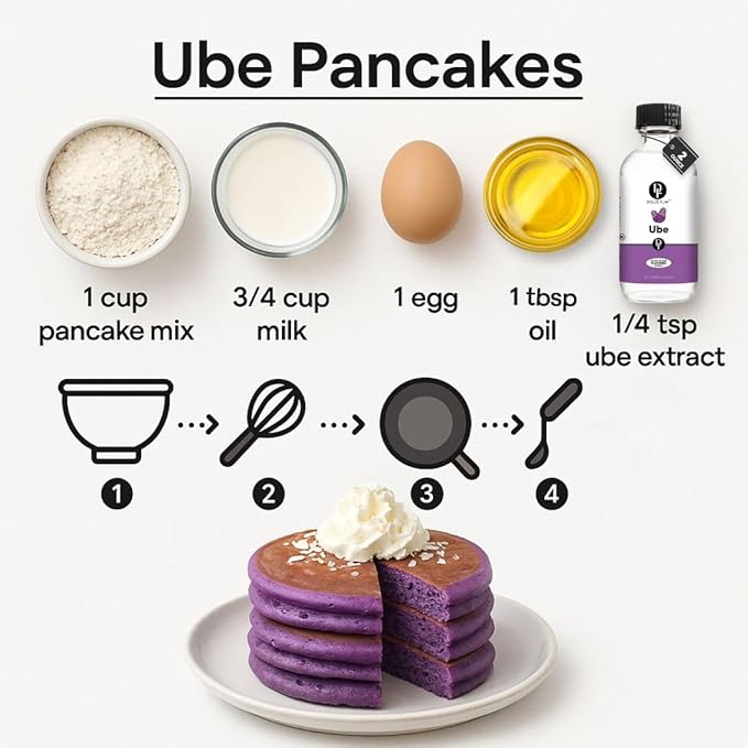 Dolce Flav Purple Ube Extract – 2 Ounce Water-Soluble Kosher, Sugar-Free, Concentrated Sweet Ube Flavoring for Baking, Ice Cream & Pastries, Includes Measured Dropper