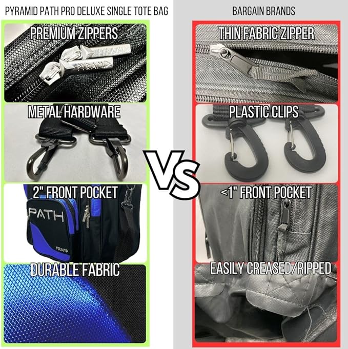Pyramid Path Pro Deluxe Single Bowling Ball Tote - Holds One Ball, One Pair Shoes Up to Mens 15