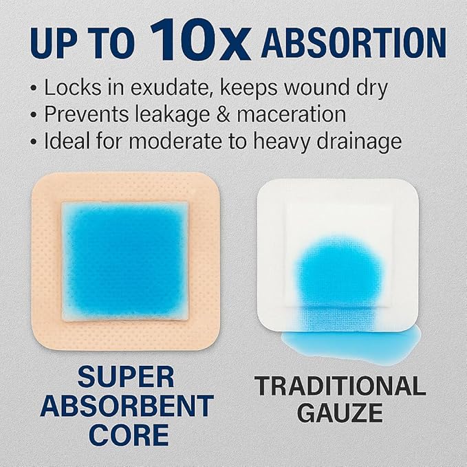 Silicone Foam Dressing 3x3 inches 10 Pack Advanced Exudate Control for Pressure Ulcers, Surgical Wounds & Diabetic Care Waterproof Wound Dressing First Aid Bandage for Wound Care