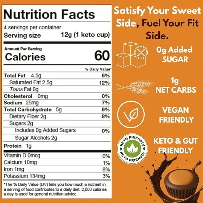 Better Than Good Keto Chocolate Peanut Butter Cups – Low Carb Buckeyes, Healthy, Gluten Free, Low Calorie & 0g Added Sugar – Diabetic Friendly Protein Snacks For The Whole Family (5-Pack of 4 Each)