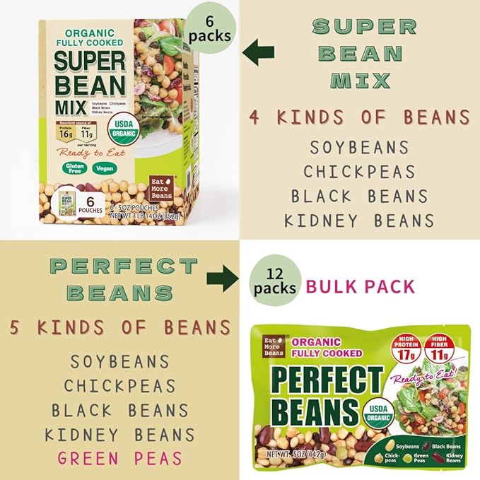 【Eat More Beans】Organic Fully Cooked Super Bean Mix, steamed bean, healthy salad toppings, plant-based protein, vegan, organic, non-GMO, Edamame, Chickpeas, Black Beans, Kidney Beans (5oz, 6packs)