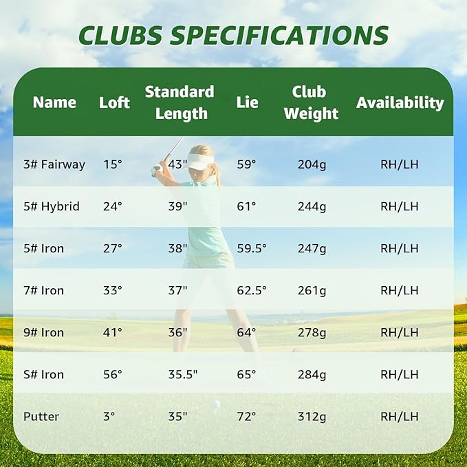 8 Pieces Complete Golf Club Set – Full Set with Bag, Fairway Wood, Hybrid, Irons, Putter – Lightweight, Beginner Friendly, Premium Quality, Distance & Accuracy, Easy to Use for Men & Women