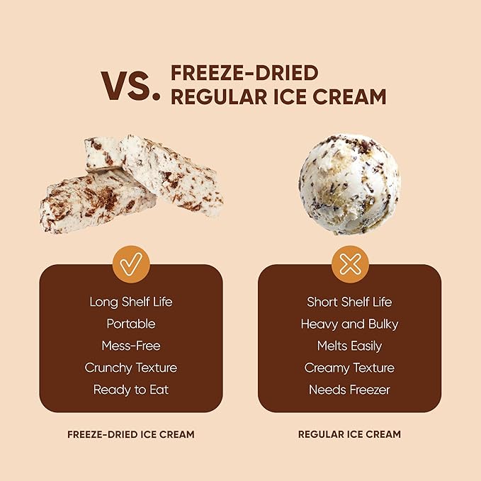 Star Candies Freeze Dried Ice Cream Vanilla Chocolate Pieces | No Melting Freeze Dried Candy | Crunchy & Delicious Camping Food | Premium Astronaut Ice Cream | No Added Sugar | (7.5 oz; 3 pack)