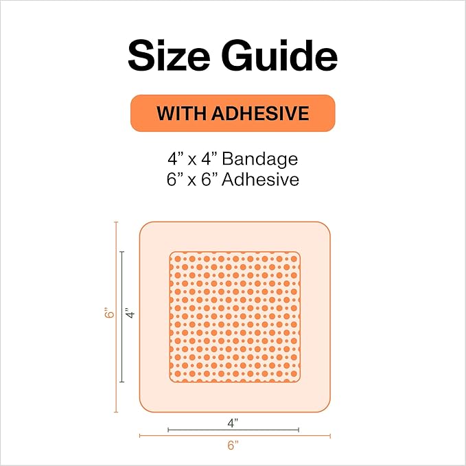 Bioelectric Bandage Kit for Wound Care & Fast Healing – 3-Layers w/Bioelectric Pad, Absorbent Pad, Adhesive + Wound Hydrogel – for Cuts, Abrasions, Blisters, Burns – 3-Pack, 6” x 6”