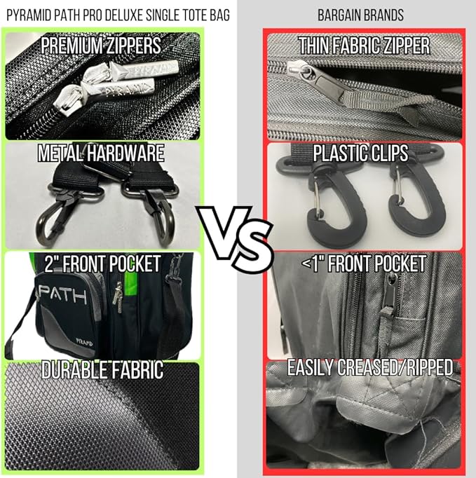 Pyramid Path Pro Deluxe Single Bowling Ball Tote - Holds One Ball, One Pair Shoes Up to Mens 15