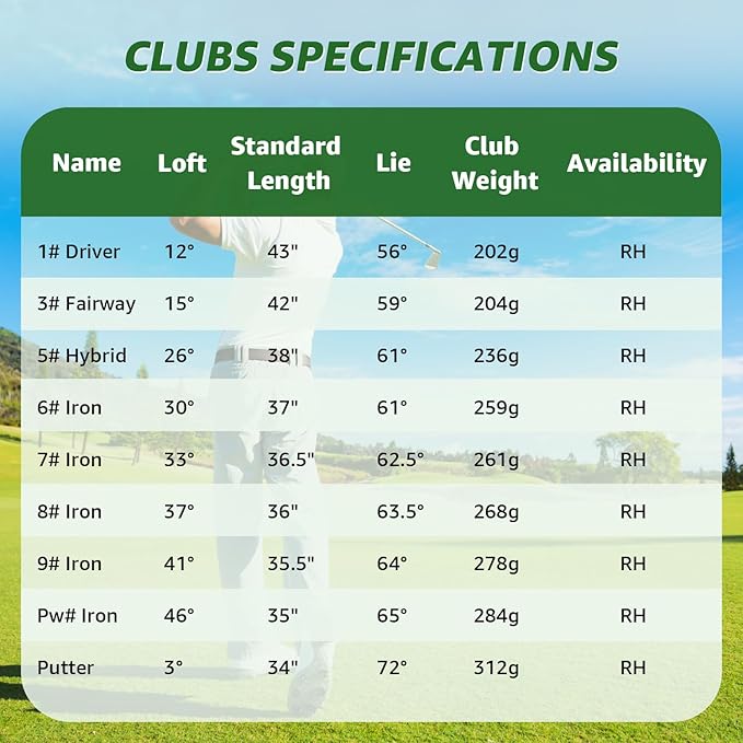 10 Pieces Complete Mens Womens Golf Clubs Set Right Hand for Men Women Includes Stand Bag with Rain Hood, 1#Driver 3#Wood #5 Hybrid,with 3 Head Covers, 6# 7# 8# 9# PW# Irons and Putter