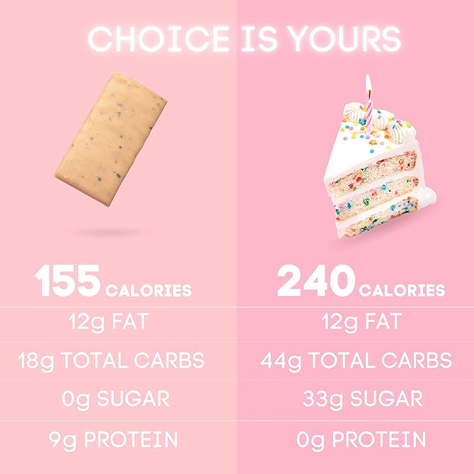 No Sugar Keto Bar Snack - Low Carb No Sugar Keto Snack Food with Keto Friendly Macros (12 x 1.41oz Bars, Birthday Cake)