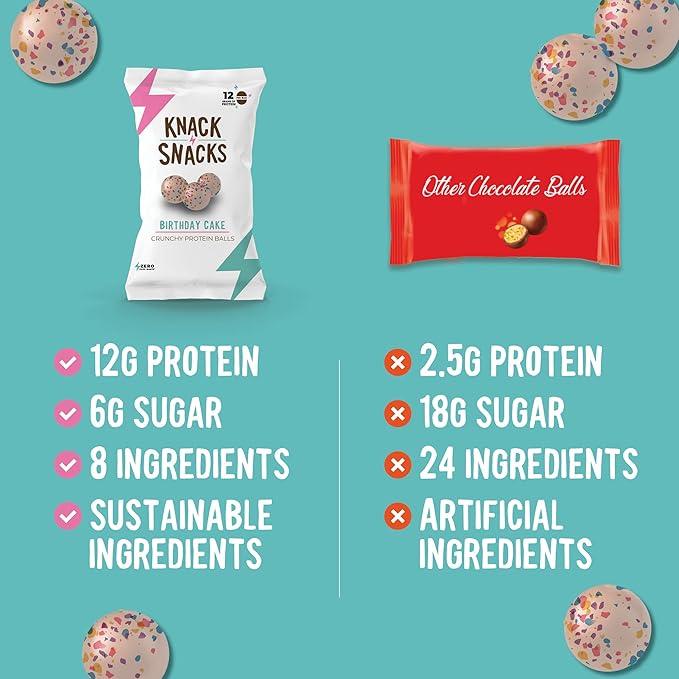 Knack Snacks | Crunchy Protein Balls - Vanilla Birthday Cake Flavor (10x 1.2oz Bags) | Lunchbox Ready, High Protein, Naturally Gluten Free, Lower Sugar, Snack for School, Work, Travel, Parties, Gaming