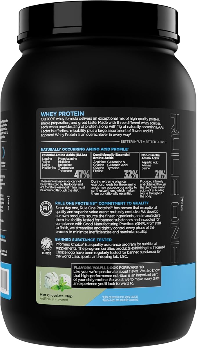 Rule 1 Whey Protein – 24g Fast-Acting Protein from All-Whey Sources with Naturally Occurring EAAs & BCAAs for Workout Recovery or Anytime Use (2 Pounds*, Mint Chocolate Chip)