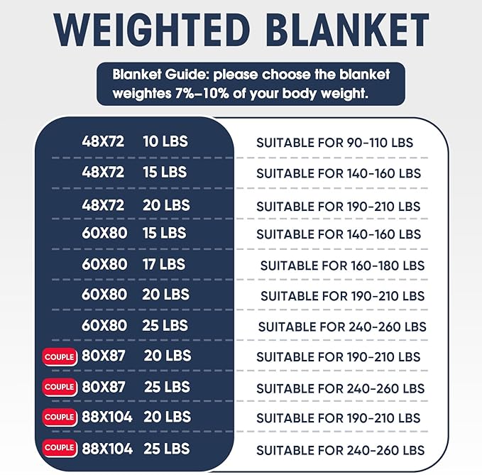 yescool Weighted Blanket for Adults (17 lbs, 60" x 80", Purple) Cooling Heavy Blanket for Sleeping Perfect for 110-130 lbs, Queen Size Breathable Blanket with Premium Glass Bead, Machine Washable