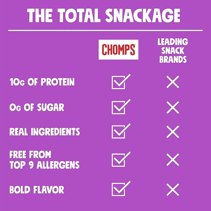 Chomps Grass-Fed Taco Beef Jerky Snack Sticks 24-Pack - Keto, Paleo, Whole30, 10g Lean Meat Protein, Gluten-Free, Zero Sugar Food, Non-GMO