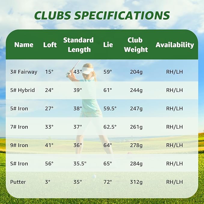 8 Pieces Complete Golf Club Set – Full Set with Bag, Fairway Wood, Hybrid, Irons, Putter – Lightweight, Beginner Friendly, Premium Quality, Distance & Accuracy, Easy to Use for Men & Women