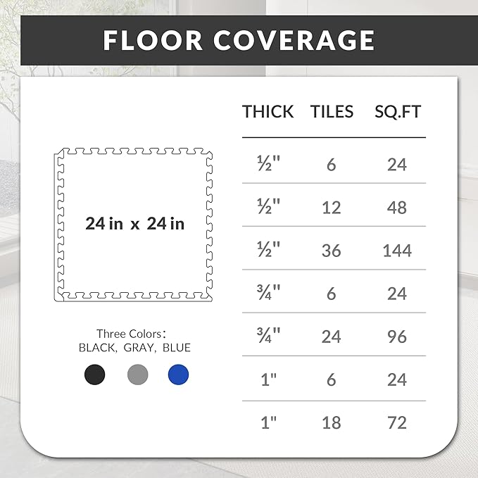 Puzzle Exercise Gym Flooring Mat, 3/4" Thick High-Density EVA Interlocking Tiles, Workout Mat for Home Gym, Fitness Equipment, MMA, Gymnastics, 24-Piece Shock-Absorbing Exercise Mat (96 Sq Ft)