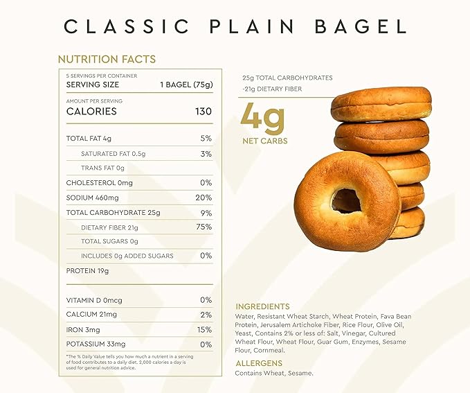 Hero Classic Plain Bagel - 4g Net Carbs, 19g Protein, High Fiber, 130 Calories per serving (10 bagels, 2 packs of 5)
