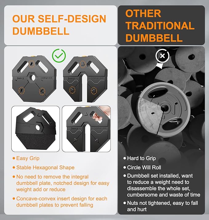Adjustable Dumbbells Set for Women Men 20LBS/30LBS/40LBS/60LBS Weight Set with Connector, 5 in 1 Free Weights Dumbbells Set for Barbell Kettlebells Weightlift Push Up Fitness Exercises for Home Gym