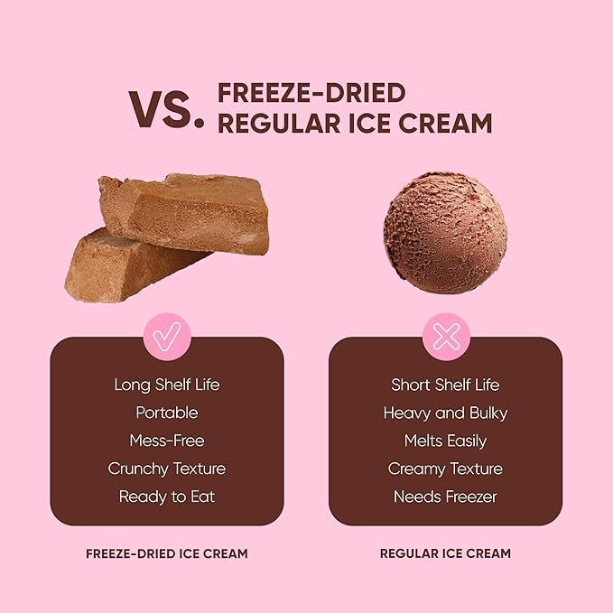 Star Candies Freeze Dried Ice Cream Chocolate (2.5 oz.) No Melting Freeze Dried Chocolate Ice Cream Candy | Crunchy & Delicious Camping Food | Premium Astronaut IceCream loved by Kids and Adults | Space and Astronaut Snack | Gift for Birthday or Party