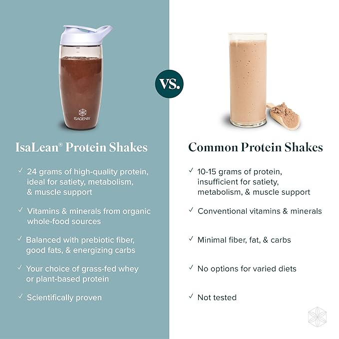 Isagenix Plant-Based IsaLean Protein Shake - Energy Powder with Whole-Food Sourced Vitamins - Supports Lean Muscle Growth & Healthy Metabolism - Gluten & Soy Free - Vanilla Chai, 27.2 oz (14 Servings)