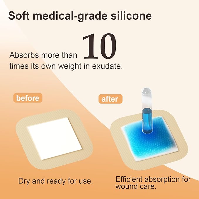 Silicone Foam Dressings(4"x 4" - 20 Packs) with Tender Adhesive Border, Sterile Advanced Absorbent Bandage, Wound Care for Bed Sores, Pressure Ulcers, Foot Diabetic Ulcer