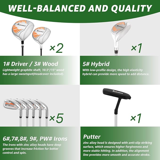 10 Pieces Complete Mens Womens Golf Clubs Set Right Hand for Men Women Includes Stand Bag with Rain Hood, 1#Driver 3#Wood #5 Hybrid,with 3 Head Covers, 6# 7# 8# 9# PW# Irons and Putter