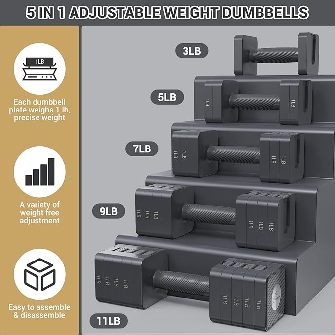 Adjustable Dumbbells Hand Weights Set: Sportneer 5 in 1 Weight Adjustment 10 LB Dumbbells Set of 2 Free Weights Fast Adjust Dumbbell Weight Set for Women Men Home Gym Exercise Workout Strength