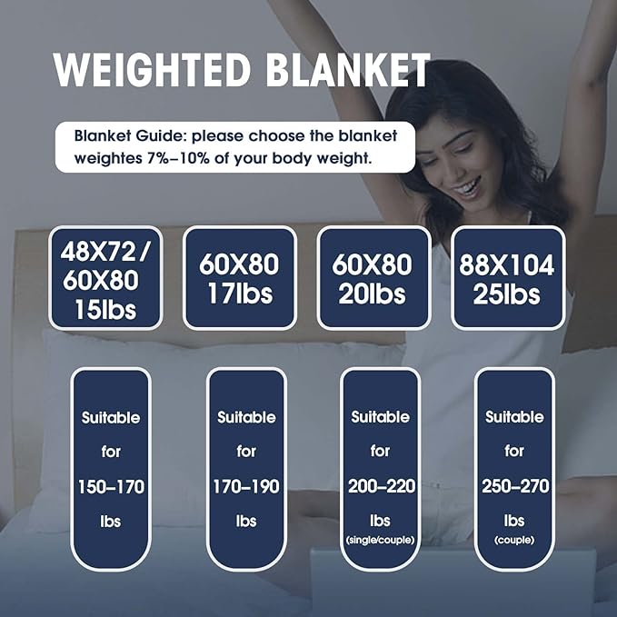 yescool Weighted Blanket for Adults (20 lbs, 88” x 104”, Black) Cooling Heavy Blanket for Sleeping Perfect for 190-210 lbs, Queen Size Breathable Blanket with Premium Glass Bead, Machine Washable