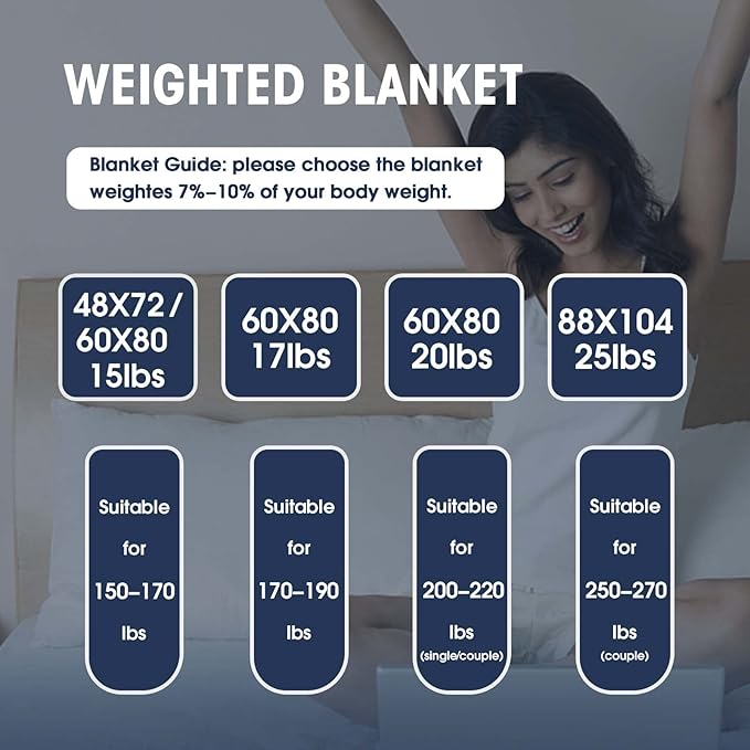 yescool Weighted Blanket for Adults (22 lbs, 60" x 80", Blue) Cooling Heavy Blanket for Sleeping Perfect for 210-230 lbs, Queen Size Breathable Blanket with Premium Glass Bead, Machine Washable