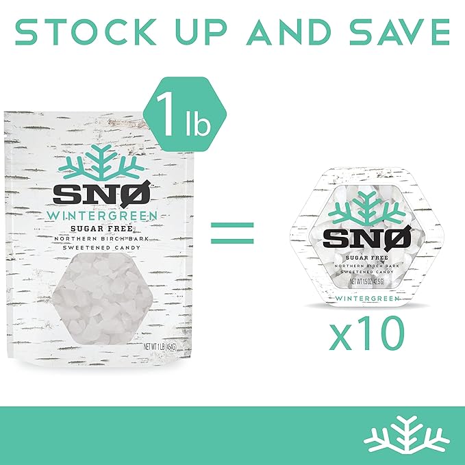 Wintergreen KETO Xylitol Candy Chips - SNØ 1.5oz Tin - Sugar-Free Candy With Only 2 Ingredients | Low Carbs, Diabetic-Friendly, Non-GMO, Vegan, GF & Kosher | Purest candy in the world!