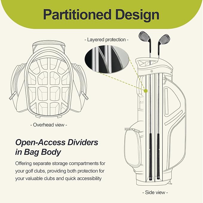 14 Way Golf Stand Bag, Golf Bags for Men with Stand, Top Dividers Ergonomic with 10 Pockets