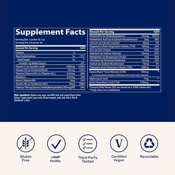 Trace Minerals Power Pak - Daily Health Support Supplement with Vitamins & Minerals - Power Packet Aids Immune Health & Hydration - Mix Powder Supports Bodily Functions - Concord Grape (60 Servings)