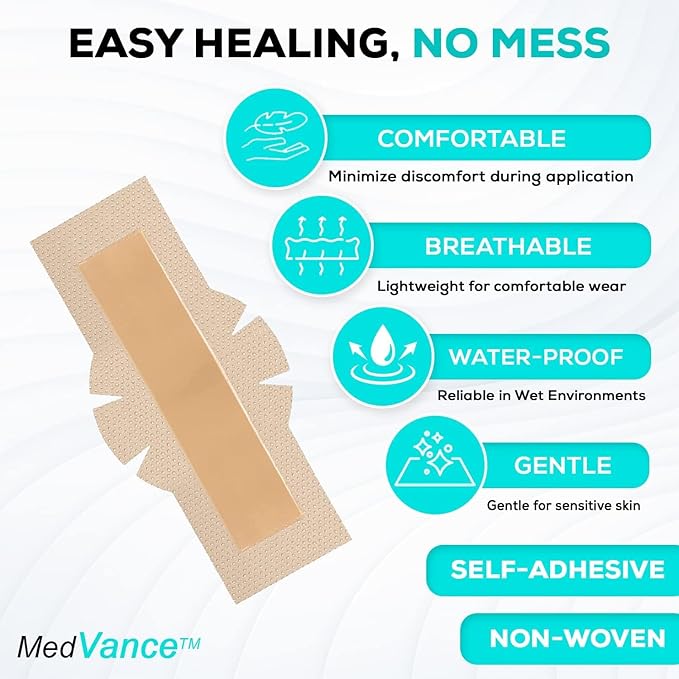 MedVance TM Silicone - Bordered Silicone Adhesive Foam Dressing Size 4" 12" w/Wings (2.4"x10.4" Pad), Box of 5 dressings