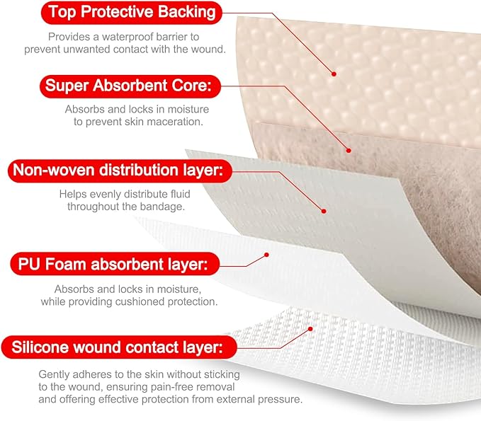 7"x7" (Pack of 10) Wound Silicone Sacral Foam Dressing Sacrum Foam Adhesive with Border - Waterproof Absorbent Breathable Bed Sore Pressure Pads