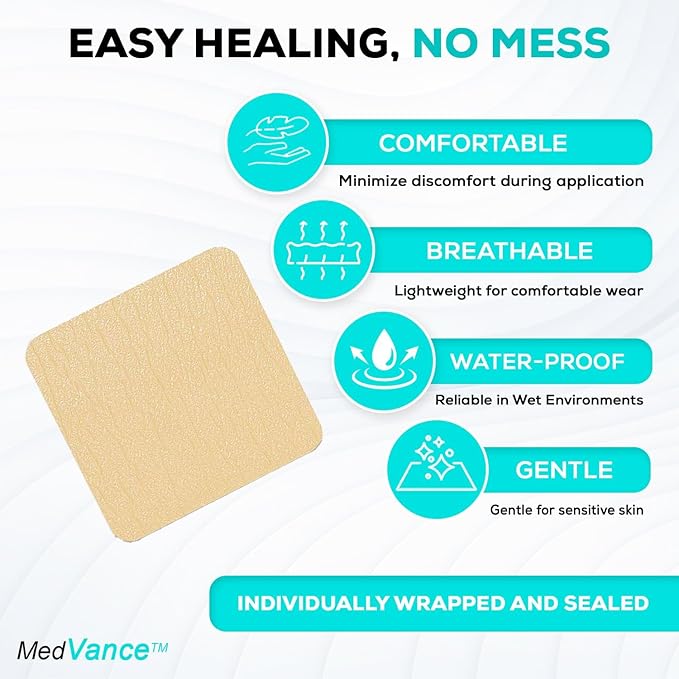 MedVance TM Silicone - Silicone Adhesive Foam Absorbent Dressing, 2"x2", Box of 5 dressings