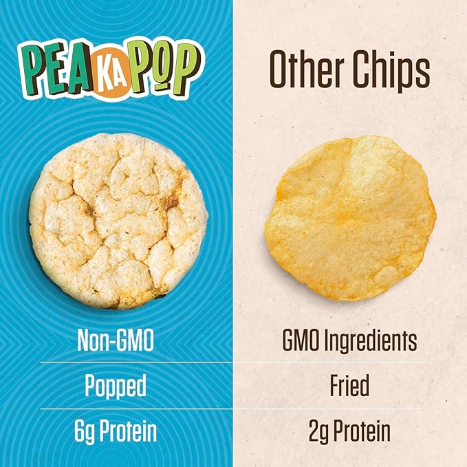 PeaKaPop Veggie Chips – Plant-Based, Healthy Veggie Crisps with Pea, Lentil & Chickpea Protein – Vegan, Gluten-Free, Popped Chips – Snack Size for Kids & Adults – 1 oz Bags (15-Pack) – Sea Salt