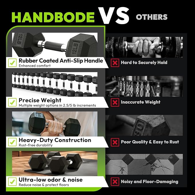Hex Dumbbell Set 2.5-400 lb, Rubber Encased Exercise & Fitness Dumbbells, Weights Dumbbells Set of 2, Hand Weight for Strength Training