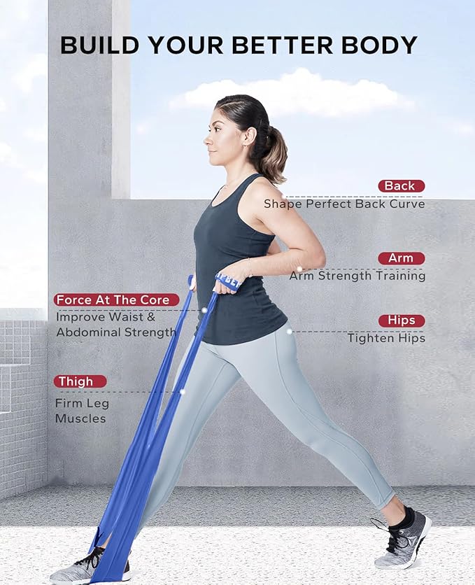 HAPBEAR Pull Up Assistance Bands Set of 5 - Resistance Bands for Working Out, Stretching, Physical Therapy, Muscle Training