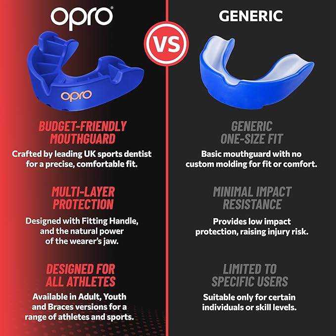 OPRO Bronze Level Sports Mouthguard – Custom-Fit, Breathable, Slim Design – Protective Mouth Guard for Football, Wrestling, Boxing, MMA, Lacrosse & All Contact Sports, Case Included – Red, Adult