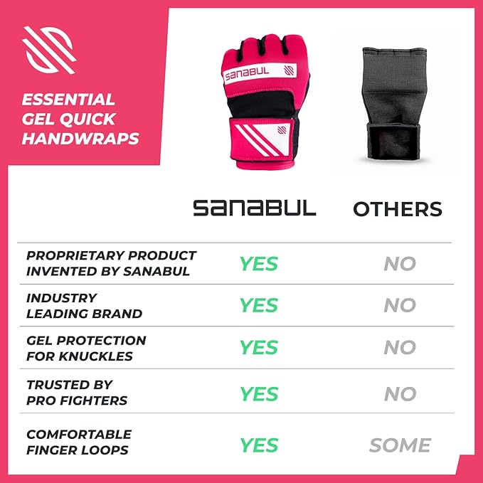 Sanabul Gel Boxing Hand Wraps for Men & Women Muay Thai MMA Kickboxing Quick Wraps Boxing Inner Gloves Wrist Knuckle Protection