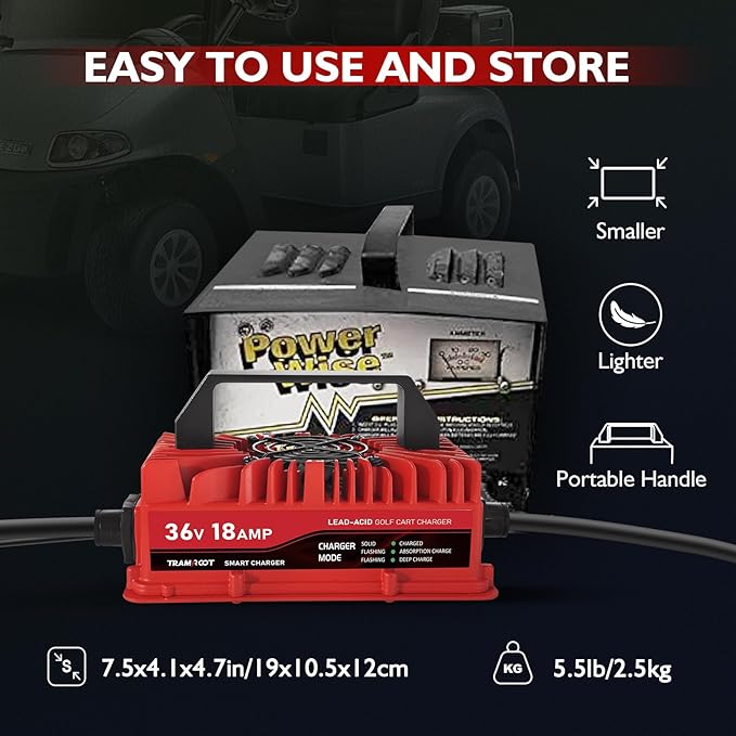 18 Amp Golf Cart Charger for 36 Volt Club Car, EZGO & Yamaha Lead Acid Battery with Upgraded Crowfoot Plug