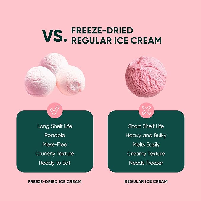 Star Candies Freeze Dried Strawberry Ice Cream Scoops | No Melting Freeze Dried Candy | Crunchy & Delicious Camping Food | Premium Astronaut Ice Cream loved by Kids and Adults (2.5 oz)