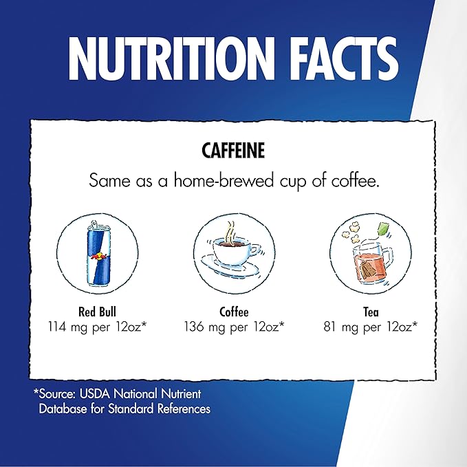 Red Bull Sea Blue Edition Energy Drink, 12 Fl Oz, 24 Cans (6 Packs of 4)