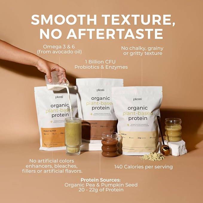 plenti Organic Plant-Based Protein Powder: Dark Chocolate - 20g Pea Protein + Probiotics, Digestive Enzymes & Omega 3-6, Gut Friendly, Sugar Free, 27 Servings (2 lbs)