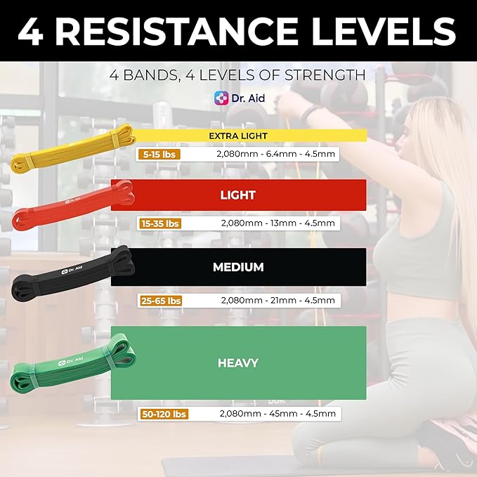 Dr. Aid Pull Up Resistance Bands Set – Elastic, Smell-Free Premium Latex Exercise Bands for Men & Women, Tear-Resistant Workout Bands for Full-Body Strength Training, Physical Therapy, Yoga, Pilates
