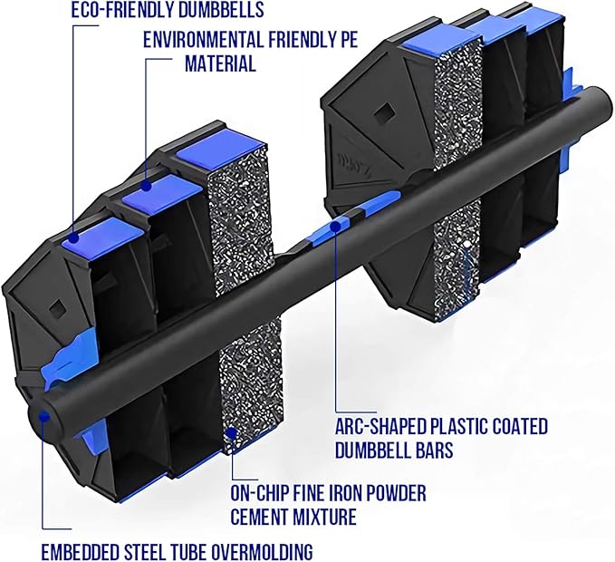 VIVITORY Dumbbell Set - Adjustable Weights, Free Weights with Connector, Non-Rolling, Hexagon, Cement Mixture - 44 to 66 Lbs