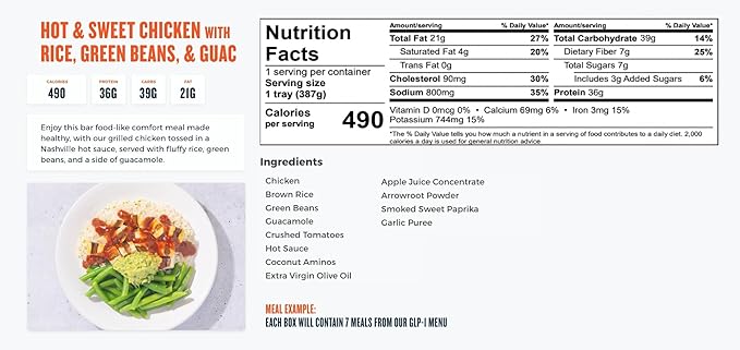 Trifecta GLP-1 Friendly Meal Box, 7 Entrees, low-glycemic, nutrient dense, high fiber meals