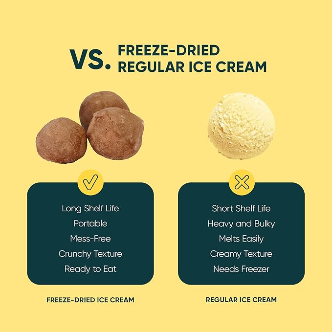 Star Candies Freeze Dried Banana Ice Cream Scoops | No Melting Freeze Dried Candy | Crunchy & Delicious Camping Food | Premium Astronaut Ice Cream loved by Kids and Adults (2.5 oz)